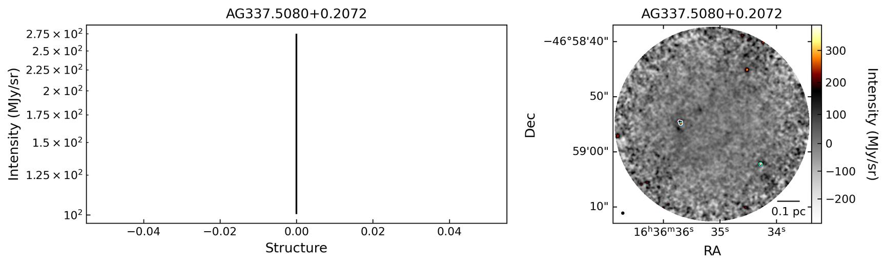 832316_AG337.5080+0.2072